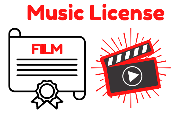 buy a music license for film