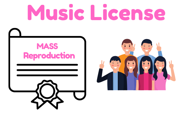 music license for mass reproduction